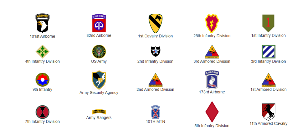 Army units and their logos