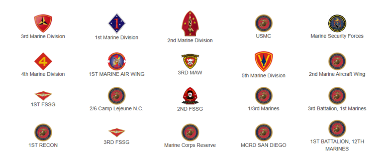 How the United States Marine Corps is Organized - VetFriends